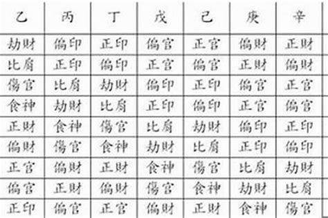 八字七煞|【八字·格局法】七煞格（3）：煞印相生格